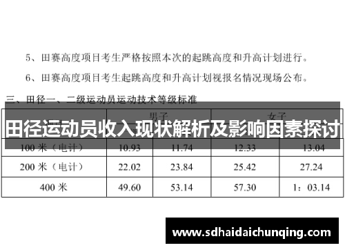 田径运动员收入现状解析及影响因素探讨